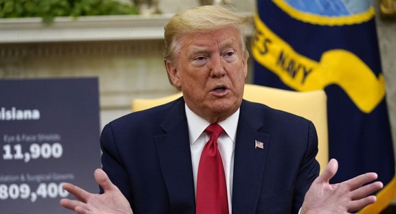 Trump believes that China is interested in his election defeat
